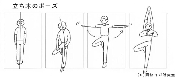 立ち木のポーズ ４コマ ヨガポーズ 爽快ヨガ研究室 ネットでヨガ配信